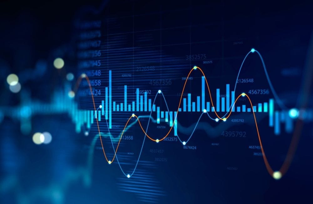 A digital bar graph outlining performance metrics